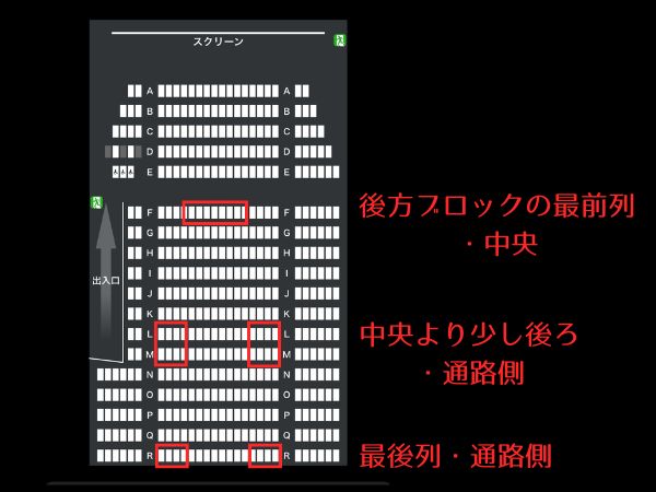 映画館おすすめの席３パターン